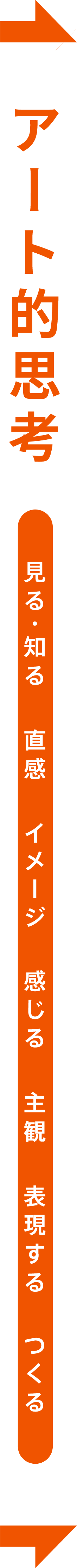 アート的思考 見る・知る 直感 イメージ 感じる 主観 表現する つくる