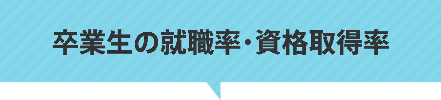 卒業生の就職率・資格取得率