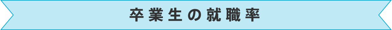 卒業生の就職率