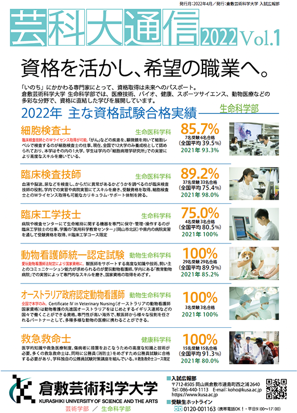 芸科大通信 2022 Vol.1