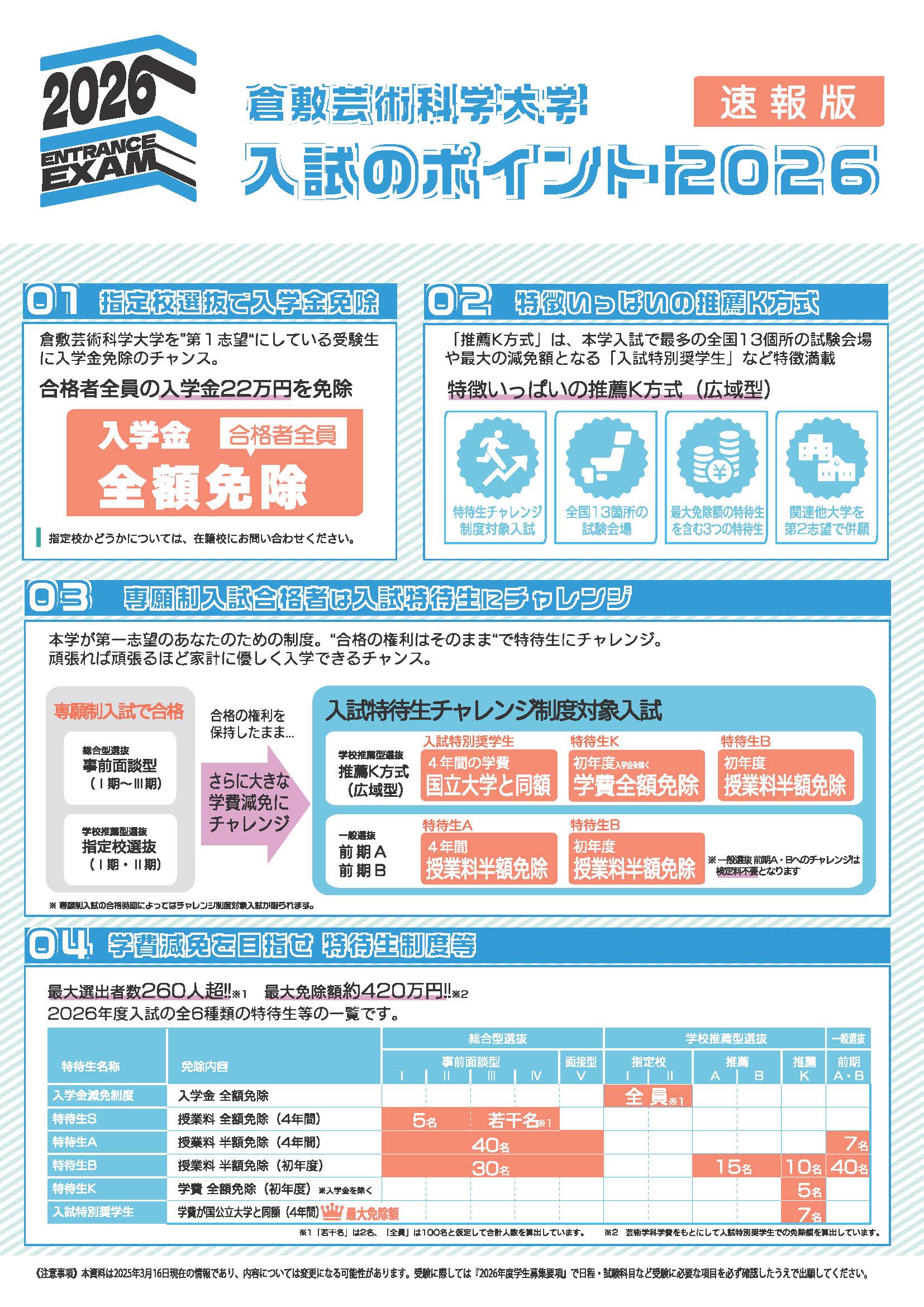 2025年度入試のポイント