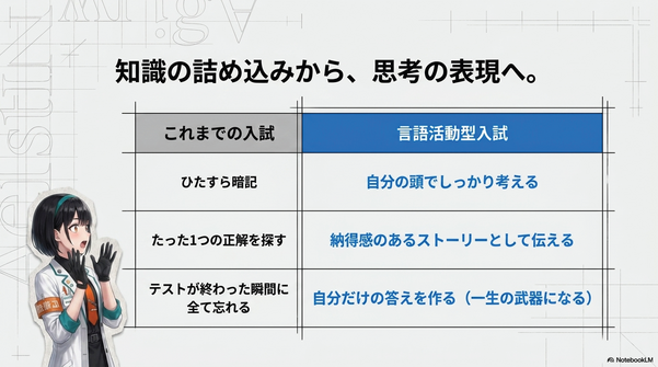 exam20261017a.png