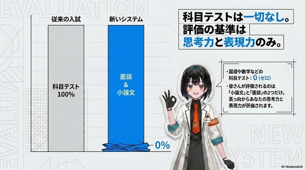 exam20261017c.png