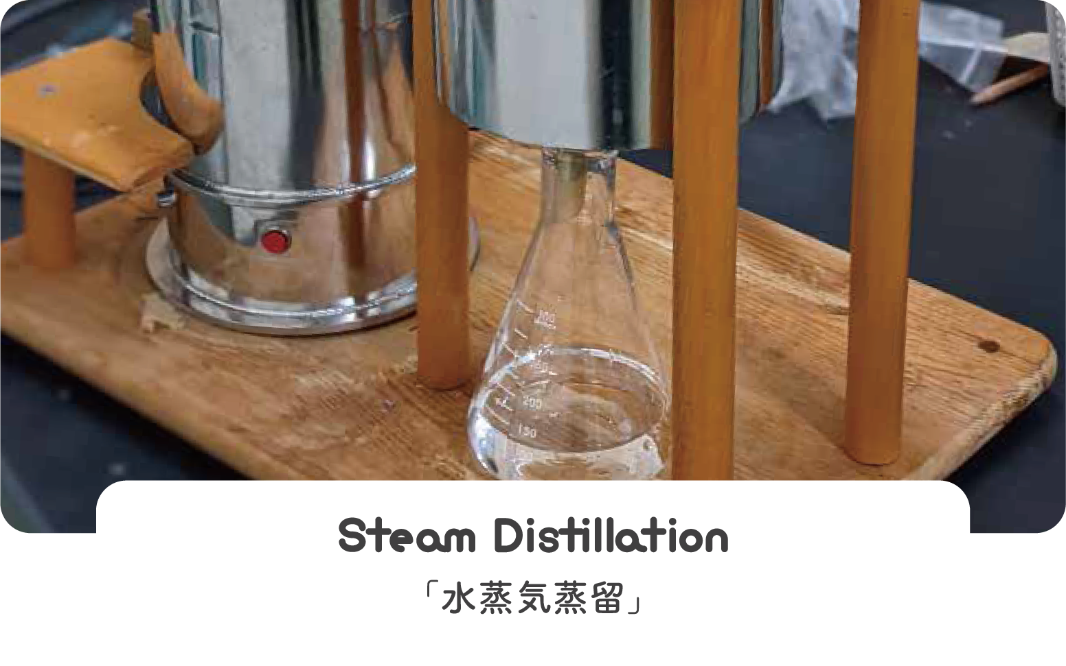 Steam Distillation「水蒸気蒸留」